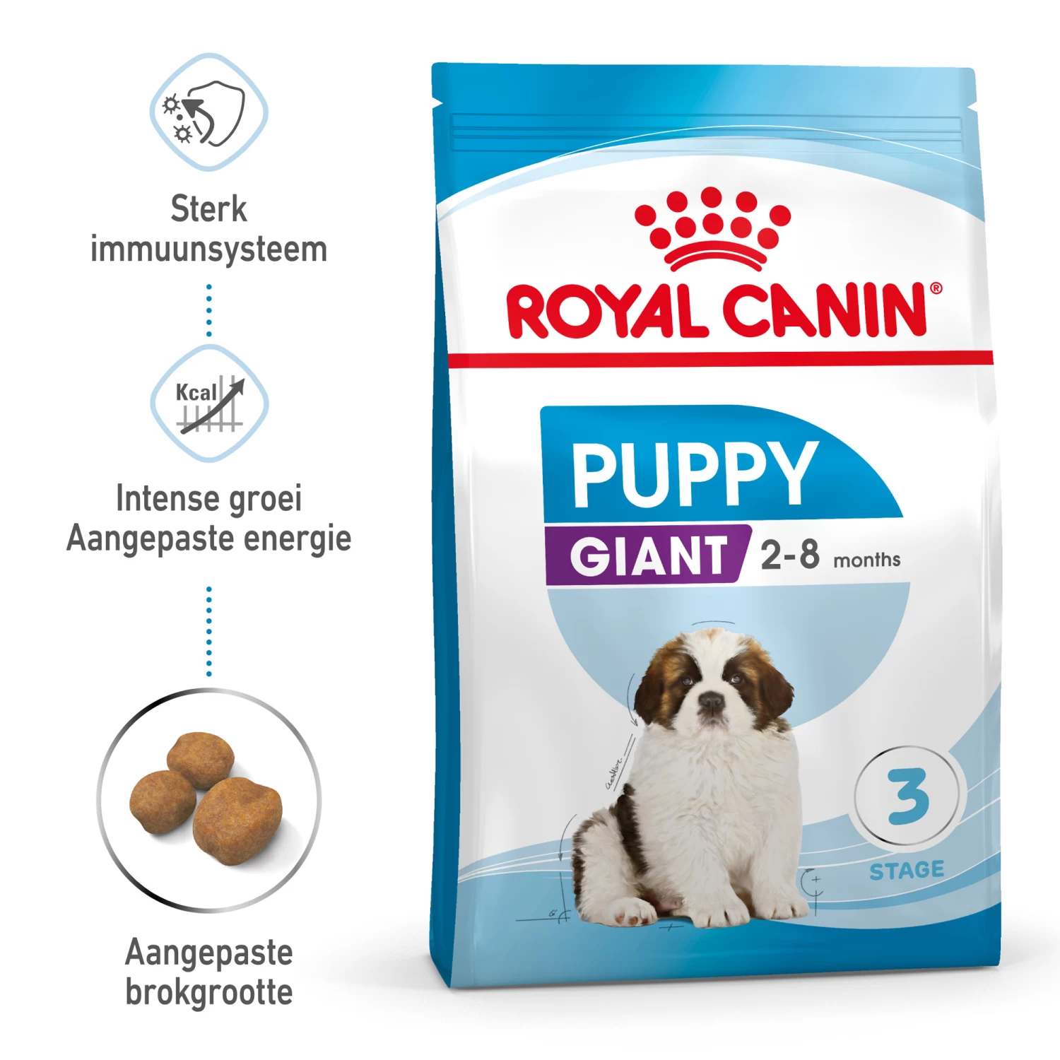 Royal Canin Giant Puppy - Hondenvoer 3 Royal Canin Giant Puppy - Hondenvoer - Afbeelding 3