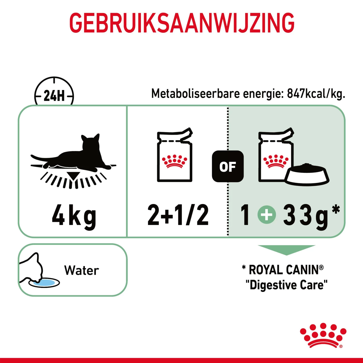 Royal Canin Digestive Care In Gravy - Kattenvoer 9 Royal Canin Digestive Care In Gravy - Kattenvoer - Afbeelding 9