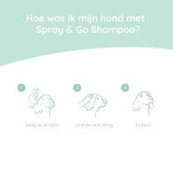 Greenfields Spray & Go Droogshampoo -Happy Paws Verkoop BbMI92j2rF6gb789QA4PEM7xxNVVA4 metaU3ByYXktR28tU2hhbXBvby1JbmZvLU5MLmpwZw