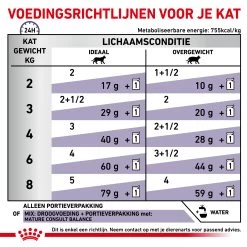 Royal Canin VCN - Mature Consult Balance - Cat - Maaltijdzakje 8 Royal Canin VCN - Mature Consult Balance - Cat - Maaltijdzakje -Happy Paws Verkoop D7tD5Cx30DGlFzSI3KETyd2CjGgUi3 metaTUFUVVJFLUNPTlNVTFQtQkFMQU5DRS01LmpwZw
