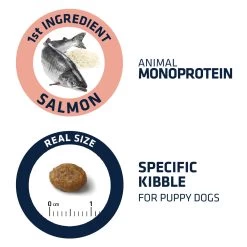 Affinity Advance Puppy Sensitive Zalm En Rijst -Happy Paws Verkoop affinity advance puppy sensitive zalm en rijst 177883 1500 none