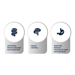 Affinity Advance Veterinary Diets Gastroenteric Sensitive Kat 10 Affinity Advance Veterinary Diets Gastroenteric Sensitive Kat -Happy Paws Verkoop affinity advance veterinary diets gastroenteric sensitive kat 178048 1500 none