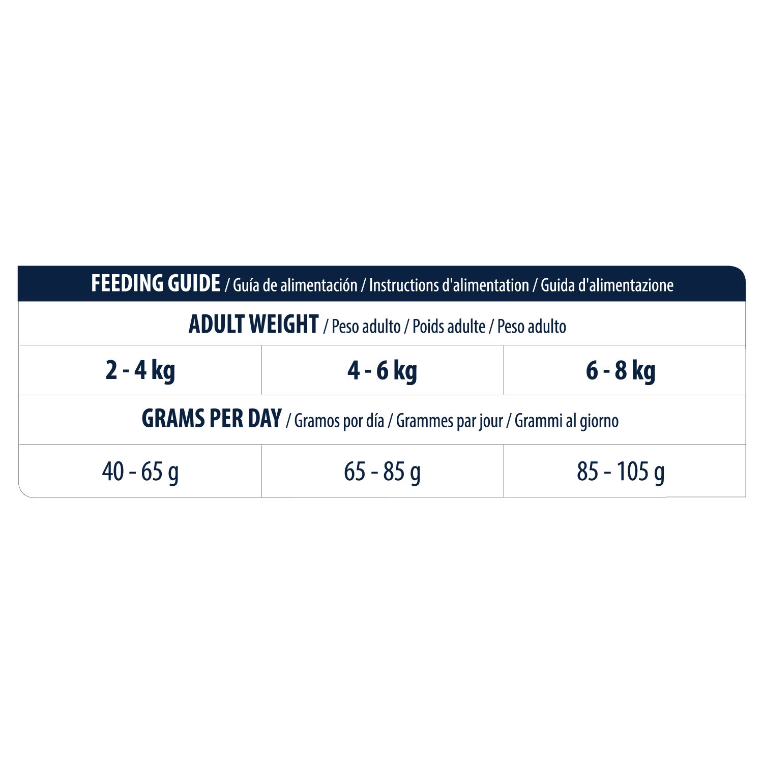 Affinity Advance Veterinary Diets Gastroenteric Sensitive Kat 7 Affinity Advance Veterinary Diets Gastroenteric Sensitive Kat - Afbeelding 7