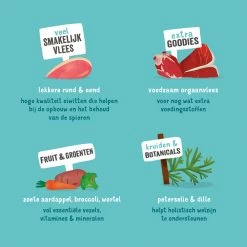 Edgard & Cooper Adult - Rund & Eend - Kuipje -Happy Paws Verkoop edgard cooper adult rund eend kuipje 168615 1000 none