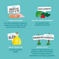 Edgard & Cooper Senior - Kip & Zalm - Blik -Happy Paws Verkoop edgard cooper senior kip zalm blik 168582 1000 none