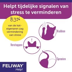 Feliway Help! -Happy Paws Verkoop gqE1gmNzrcNDokGPCuSHCKEv4T3SJl metaRmVsaXdheS1IZWxwLUNhcm91c3NlbC00LmpwZw