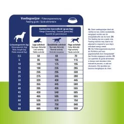 Prins ProCare Spieren & Gewrichten -Happy Paws Verkoop prins procare spieren gewrichten 171988 1500 none