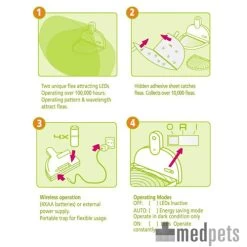 MyFleaTrap Vlooienval 12 MyFleaTrap Vlooienval -Happy Paws Verkoop product myfleatrap medpets 4 1425571963 9623