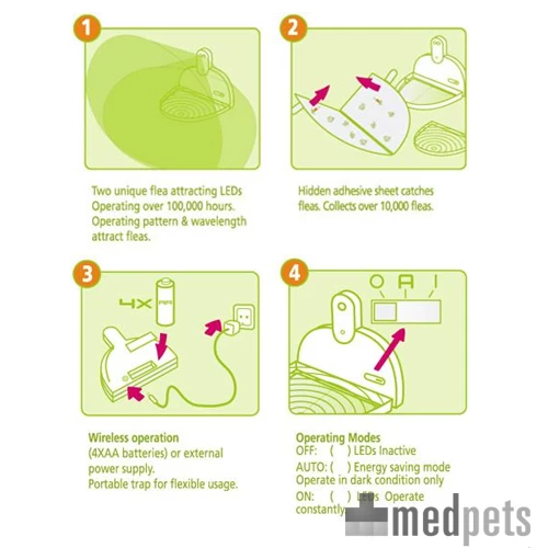 MyFleaTrap Vlooienval 6 MyFleaTrap Vlooienval - Afbeelding 6