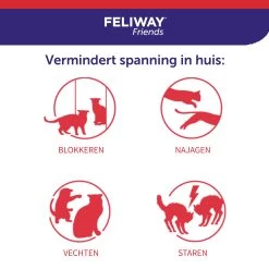 Feliway Friends -Happy Paws Verkoop pwoBJ2ObcCu7XB1MaBrruHc5XnYyVH metaRmVsaXdheS1GcmllbmRzLUNhcm91c2VsLTYuanBn