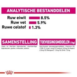 Royal Canin Exigent Wet - Hondenvoer 17 Royal Canin Exigent Wet - Hondenvoer -Happy Paws Verkoop royal canin exigent wet hondenvoer 131915 1000 none
