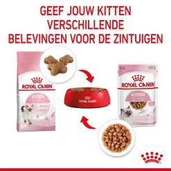 Royal Canin Kitten In Gravy - Kattenvoer -Happy Paws Verkoop royal canin kitten in gravy kattenvoer 207089 2000 none