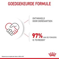 Royal Canin Maxi Starter Mother & Babydog - Hondenvoer -Happy Paws Verkoop royal canin maxi starter mother babydog hondenvoer 206837 2000 none