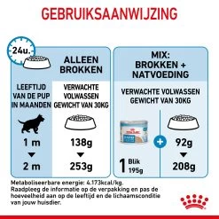 Royal Canin Maxi Starter Mother & Babydog - Hondenvoer -Happy Paws Verkoop royal canin maxi starter mother babydog hondenvoer 206843 2000 none