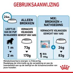 Royal Canin Medium Starter Mother & Babydog - Hondenvoer 20 Royal Canin Medium Starter Mother & Babydog - Hondenvoer -Happy Paws Verkoop royal canin medium starter mother babydog hondenvoer 206903 2000 none