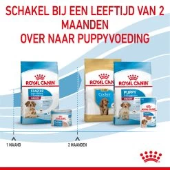 Royal Canin Medium Starter Mother & Babydog - Hondenvoer 19 Royal Canin Medium Starter Mother & Babydog - Hondenvoer -Happy Paws Verkoop royal canin medium starter mother babydog hondenvoer 206909 2000 none