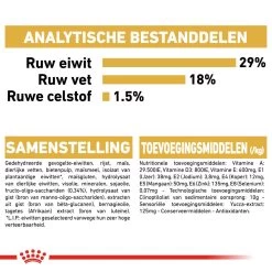 Royal Canin Pug Puppy - Hondenvoer -Happy Paws Verkoop royal canin pug puppy hondenvoer 139918 1000 none