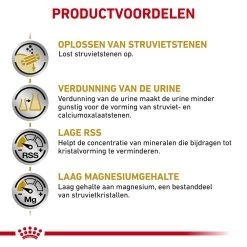 Royal Canin Urinary S/O Kat - Maaltijdzakje -Happy Paws Verkoop royal canin urinary so kat 153811 1000 none