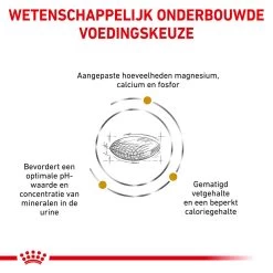 Royal Canin Urinary S/O Moderate Calorie Hond -Happy Paws Verkoop royal canin urinary so moderate calorie hond 153712 1000 none