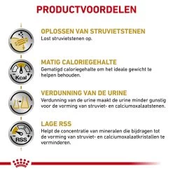 Royal Canin Urinary S/O Moderate Calorie Hond -Happy Paws Verkoop royal canin urinary so moderate calorie hond 153715 1000 none
