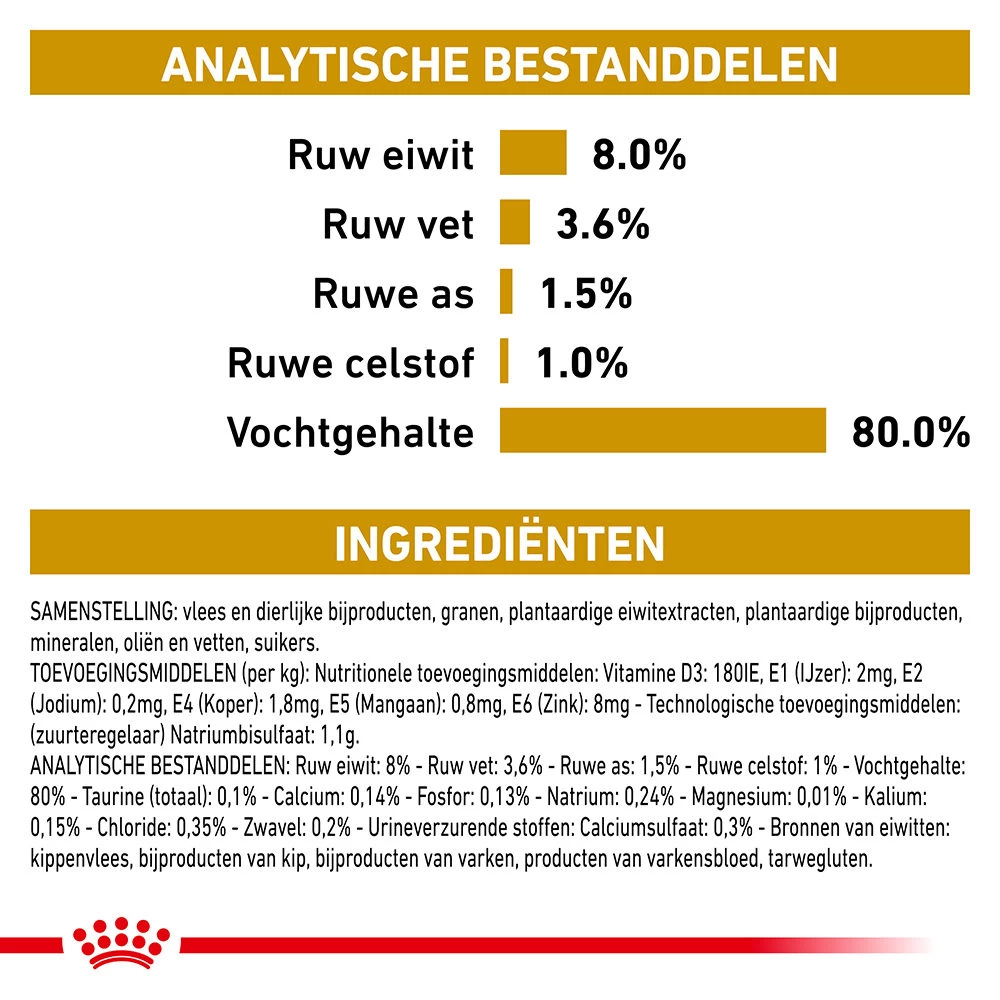 Royal Canin Urinary S/O Moderate Calorie Wet Hond - Afbeelding 6