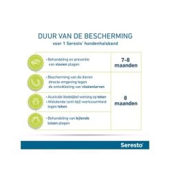 Seresto Hond -Happy Paws Verkoop seresto hond 174103 0500 none