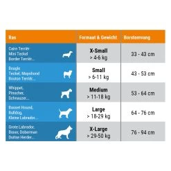 Thundershirt Hond 15 Thundershirt Hond -Happy Paws Verkoop zcckHW5k7y2aEwwuzeV7aVHDAZ6F3l metaVGh1bmRlcnNoaXJ0LUhvbmQtdGFiZWwtbmwuanBn