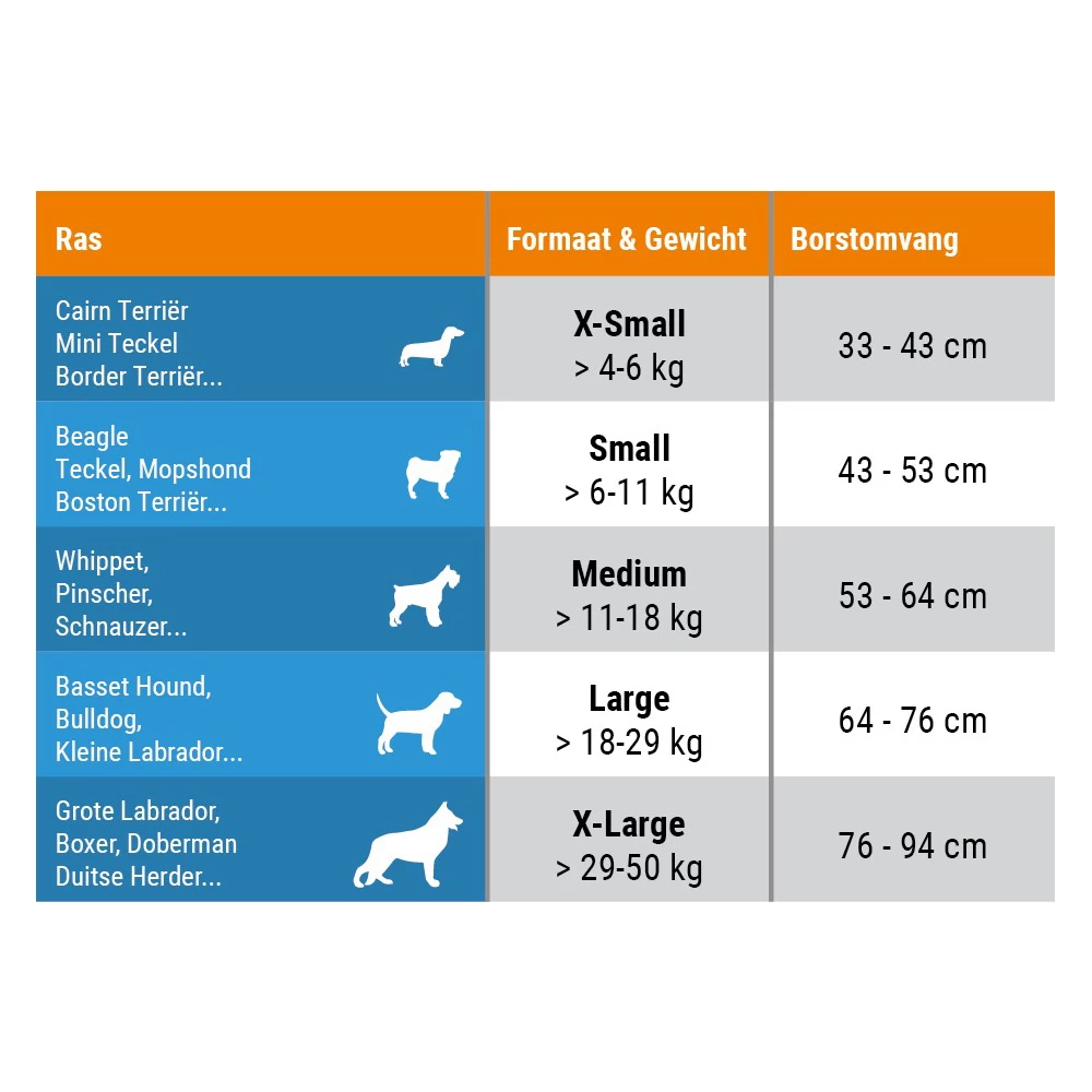 Thundershirt Hond 8 Thundershirt Hond - Afbeelding 8